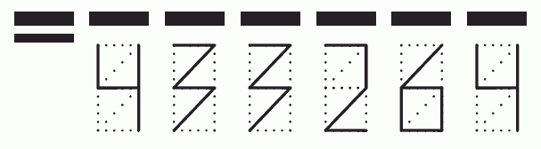 Пример заполнения индекса 433264