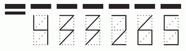 Пример заполнения индекса 433265