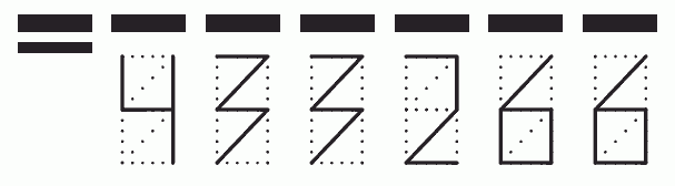 Пример заполнения индекса 433266