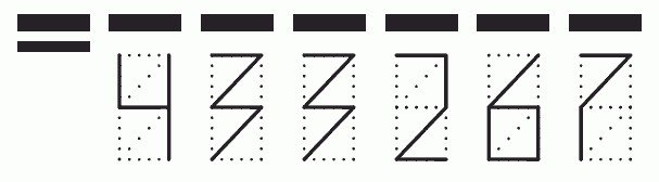 Пример заполнения индекса 433267