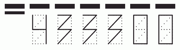 Пример заполнения индекса 433300