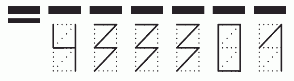 Пример заполнения индекса 433301