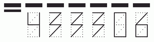 Пример заполнения индекса 433306