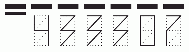 Пример заполнения индекса 433307