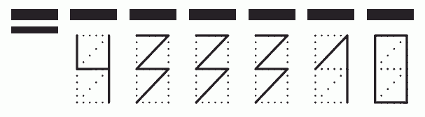 Пример заполнения индекса 433310