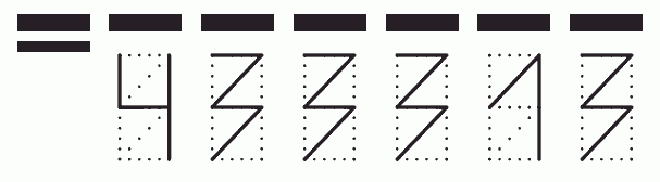 Пример заполнения индекса 433313