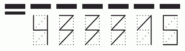 Пример заполнения индекса 433315