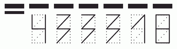 Пример заполнения индекса 433318