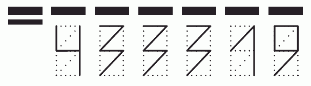 Пример заполнения индекса 433319