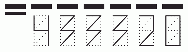 Пример заполнения индекса 433320