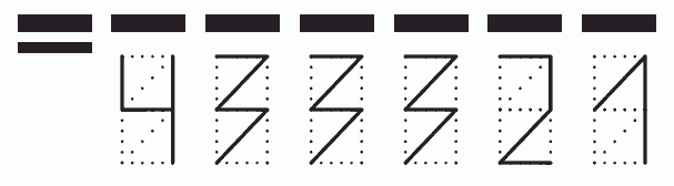 Пример заполнения индекса 433321