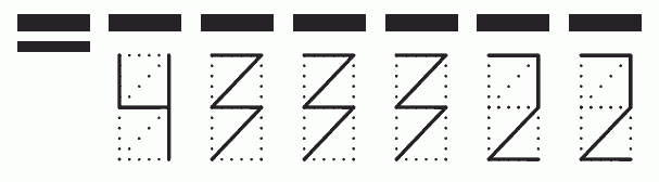 Пример заполнения индекса 433322