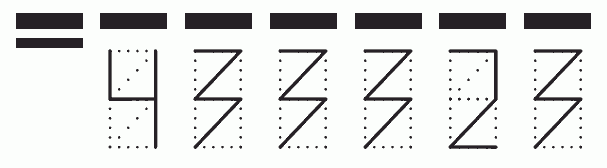 Пример заполнения индекса 433323