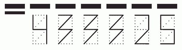 Пример заполнения индекса 433325