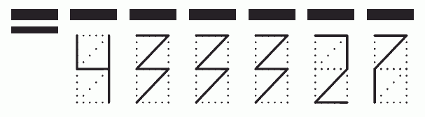 Пример заполнения индекса 433327