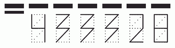 Пример заполнения индекса 433328