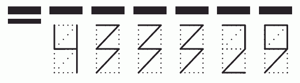 Пример заполнения индекса 433329