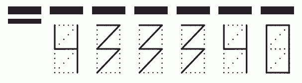 Пример заполнения индекса 433340