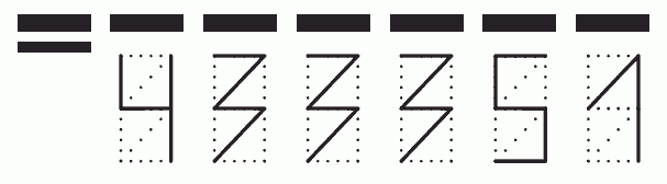 Пример заполнения индекса 433351