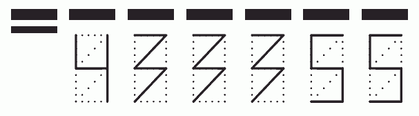 Пример заполнения индекса 433355