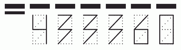 Пример заполнения индекса 433360