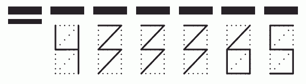 Пример заполнения индекса 433365