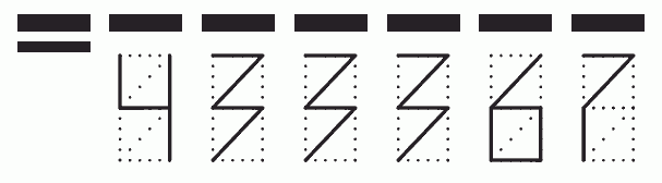 Пример заполнения индекса 433367