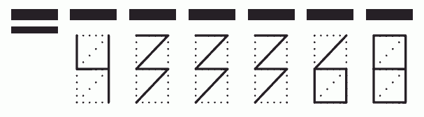 Пример заполнения индекса 433368