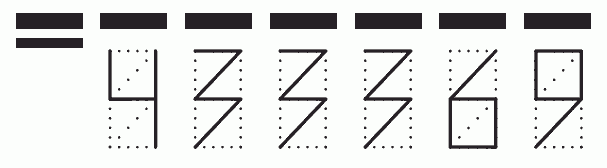 Пример заполнения индекса 433369