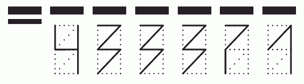 Пример заполнения индекса 433371