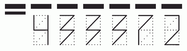 Пример заполнения индекса 433372