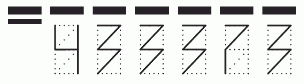 Пример заполнения индекса 433373