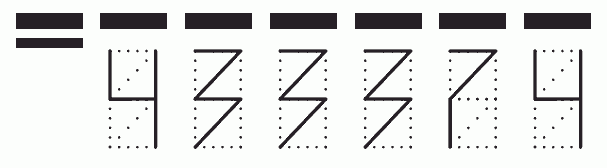 Пример заполнения индекса 433374