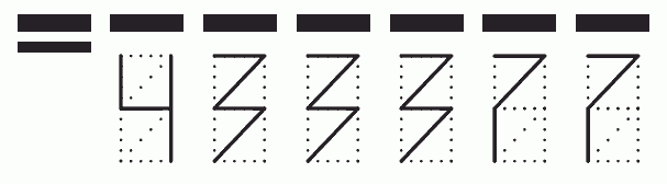 Пример заполнения индекса 433377