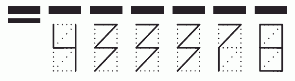 Пример заполнения индекса 433378