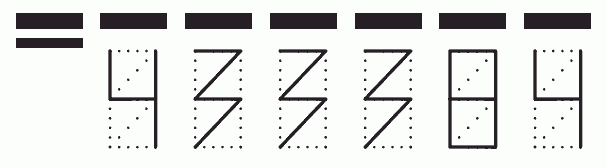 Пример заполнения индекса 433384