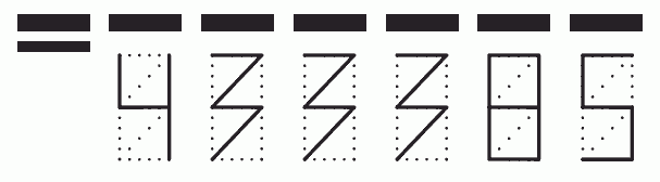 Пример заполнения индекса 433385