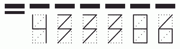 Пример заполнения индекса 433386