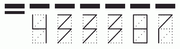 Пример заполнения индекса 433387