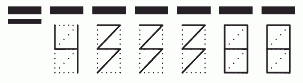 Пример заполнения индекса 433388