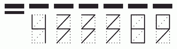 Пример заполнения индекса 433389