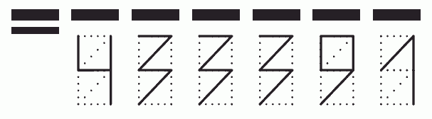 Пример заполнения индекса 433391