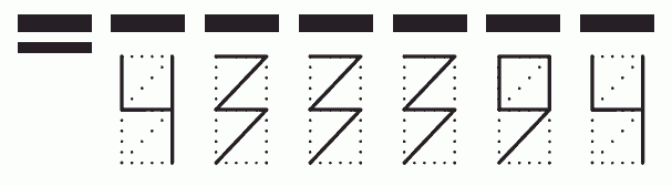 Пример заполнения индекса 433394