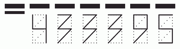 Пример заполнения индекса 433395