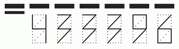 Пример заполнения индекса 433396