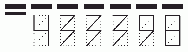 Пример заполнения индекса 433398