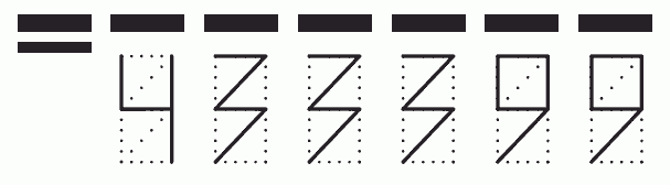 Пример заполнения индекса 433399