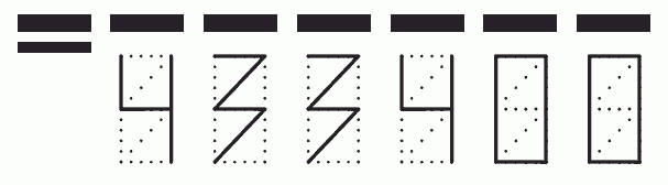 Пример заполнения индекса 433400