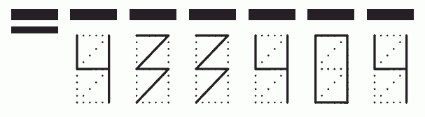 Пример заполнения индекса 433404