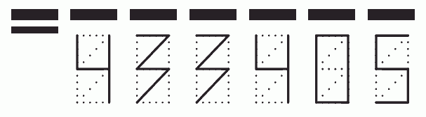 Пример заполнения индекса 433405